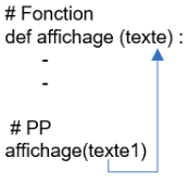 fonction1.png